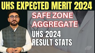 UHS Medical Colleges Expected Meerit 2024  Safe Zones amp Cutoffs  UHS expected Merit [upl. by Snave]