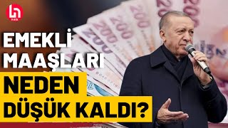 Emekli maaşlarının 2024 yılı gerçek zam oranları nedir SGK Uzmanı Mehmet Akif Cenkci yanıtladı [upl. by Greenman625]