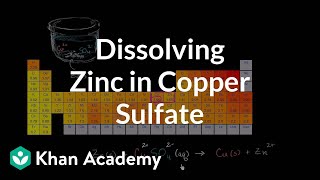 Redox reaction from dissolving zinc in copper sulfate  Chemistry  Khan Academy [upl. by Halyak]