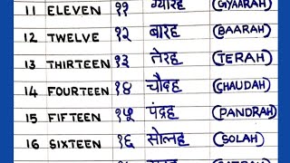 Hindi Number and Number Names 1120  11 se 20 tak Hindi me ginti  11 से 20 तक हिंदी में गिनती [upl. by Alek]