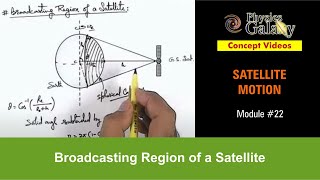 Class 11 Physics  Satellite Motion  22 Broadcasting Region of a Satellite  For JEE amp NEET [upl. by Heiner]