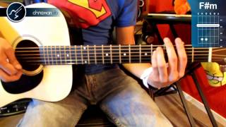 Cómo tocar quotDont Let Me Downquot de The Beatles en Guitarra HD Tutorial  Christianvib [upl. by Etnud]