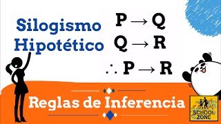 Silogismo Hipotético Regla de Inferencia [upl. by Alac]