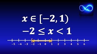 01 ¿Qué es una desigualdad Soluciones intervalos gráfica etc [upl. by Solhcin]