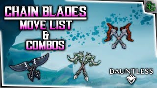 Dauntless  Chain Blades 101  The Move List amp How to Use It [upl. by Lower363]