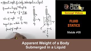 Class 11 Physics  Fluid Statics  9 Apparent Weight of a Body Submerged in a Liquid  JEE amp NEET [upl. by Ahsimek650]