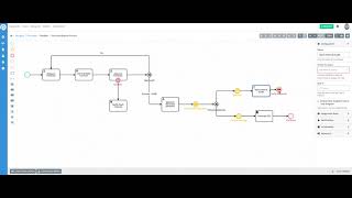 Designing a Process [upl. by Drusy956]