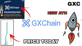 GXC PRICE TODAY MAKE NEW ATH GXCHAIN UP TO 250‼️ INILAH SURPRISE GXS YG ANE MAKSUD 🤑 [upl. by Heathcote]