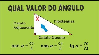 VALOR DO ÂNGULO USANDO SENO COSSENO OU TANGENTE  TRIGONOMETRIA enem trigonometria [upl. by Arahsit190]