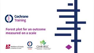 Forest plot for an outcome measured on a scale [upl. by Ofilia]