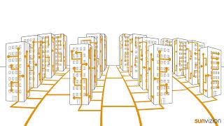 Main Categories in OSS and BSS [upl. by Junna348]