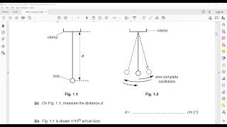 May June 2018 paper 61 Cambridge IGCSE Physics 06250972 [upl. by Selfridge607]