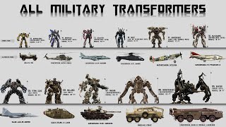 How Megatron Was Able To Obtained All His Robot FormsEXPLAINED  Transformers Bumblebee2018 [upl. by Bambie]