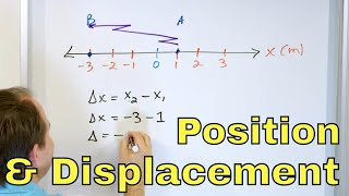 Position Distance amp Displacement in Physics  121 [upl. by Selim]