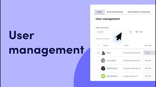 User management  mondaycom tutorials [upl. by Anne-Corinne]