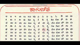 kannada kagunita  Writing and Pronunciation [upl. by Nesnaj]