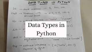 DATA TYPES IN PYTHON  Simplest Introduction [upl. by Shieh347]