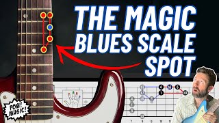 The Blues Scale Pattern You NEED to Know and How to Use It fretLIVE Guitar Lesson [upl. by Gillead]