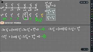 7 Implicit Method Example with Neumann Boundary Condition  PDE Solutions  Safayat MunnaBUET19 [upl. by Ion24]