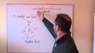 cours TS 2012  ch12 transformation en chimie organique micro II1a représentation de Lewis [upl. by Dee361]