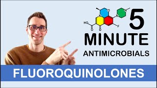 Fluoroquinolones  5 Minute Antimicrobials [upl. by Nannerb257]