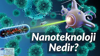 Kısaca Anlatım Nanoteknoloji Nedir [upl. by Cara781]