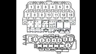 VW Passat B5 opis przekaźników [upl. by Pansy]