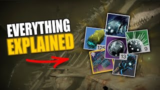 Everything in Destiny 2 Heresy Explained [upl. by Llenoil229]