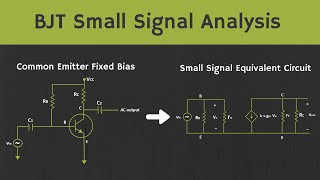 BJT Small Signal Analysis Common Emitter Fixed Bias and Voltage Divider Bias [upl. by Wartow940]