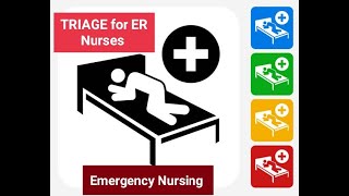 TRIAGE  Emergency Department Triage  Simple Triage Triage Color Codes Emergency Priority  ED [upl. by Thecla]