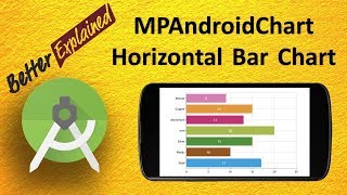 MPAndroidChart Tutorial Better Than Android GraphView 11 Horizontal Bar Chart [upl. by Adlez]