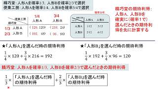 ゲーム理論１：22 混合戦略ナッシュ均衡を求める [upl. by Borras]