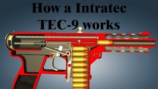 How a Intratec TEC9 works [upl. by Jourdain]