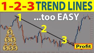 🔴 How to Trade quotTREND LINESquot Perfectly Every Time ADVANCED Price Action Trading Strategy [upl. by Naitsirhk]