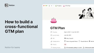 How to build a go to market GTM plan [upl. by Kopaz]