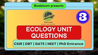 Ecology Important Questions  Ecosystem  Survivorship Curve  Biodotcom  CSIR Ecology GATE [upl. by Fernald701]