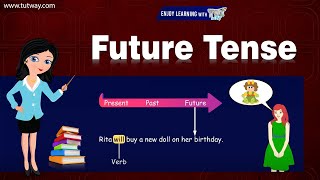 Future Tense  English Grammar  Grade 2 amp 3  Tutway [upl. by Jacqueline]