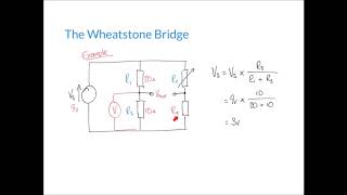 Using a Wheatstone Bridge to Find Unknown Resistances in a Circuit [upl. by Lundt]