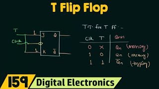 Introduction to T flip flop [upl. by Ardnikal]