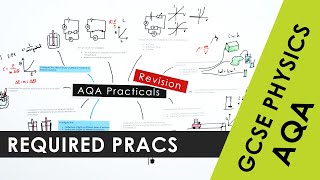 All the AQA Required Practicals Explained  GCSE Physics 91 REVISION [upl. by Aidne635]