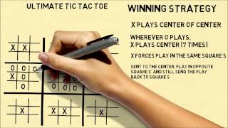 Ultimate Tic Tac Toe Winning Strategy [upl. by Neeven]