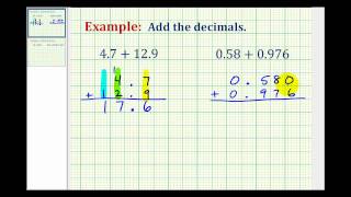 Examples Addition of Decimals [upl. by Arreyt216]