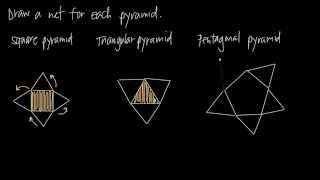 nets of pyramids KristaKingMath [upl. by Rance]