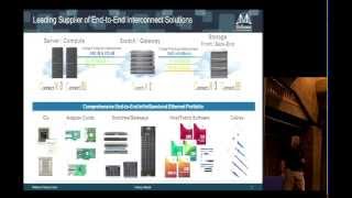 InfiniBand Principles Every HPC Expert MUST Know Part 1 [upl. by Kenweigh]