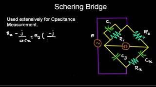 Schering Bridge  Measurement and Instrumentation [upl. by Odarbil762]