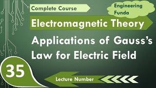 Applications of Gausss Law for Electric Field [upl. by Atinehs494]