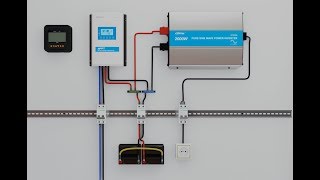 The Ultimate Guide to DIY OffGrid Solar Systems – 01  Introduction [upl. by Jehiah660]