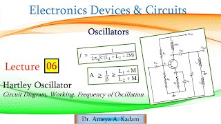 Oscillator 06 Hartley Oscillator Circuit Diagram Working Frequency of Oscillations [upl. by Drisko]