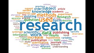 Research Methodology [upl. by Eetsud292]