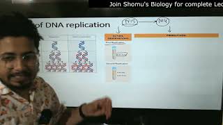 Meselson and Stahl experiment  Semiconservative model of DNA replication [upl. by Iah]